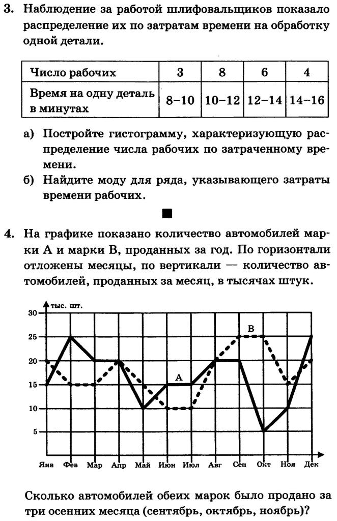 Контрольная работа по теме Криминальная статистика